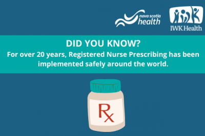 Did You Know? For over 20 years, Registered Nurse Prescribing has been implemented safely around the world.