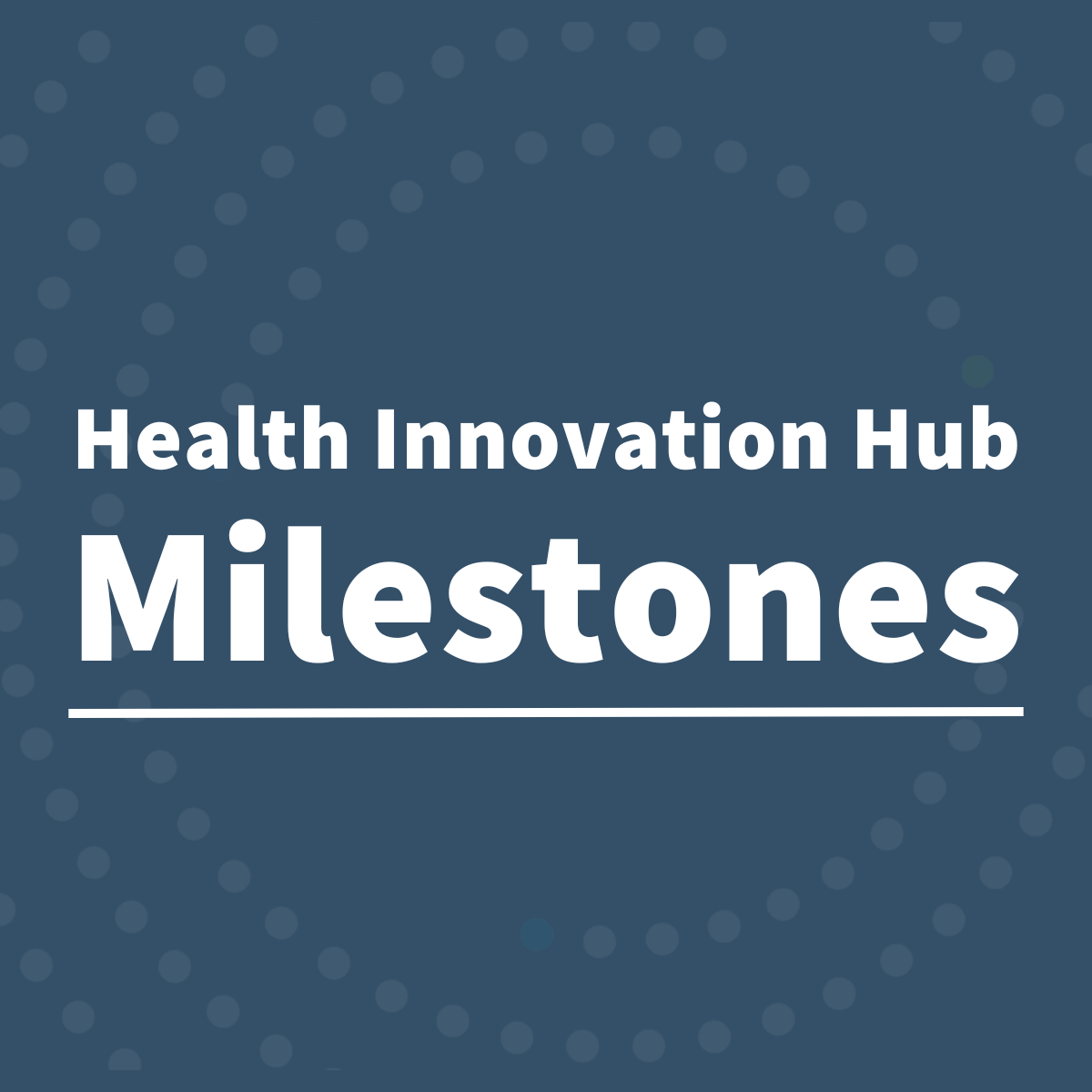 A graphic that reads, "Health Innovation Hub Milestones." 