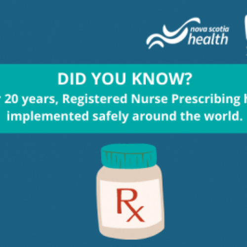 Did You Know? For over 20 years, Registered Nurse Prescribing has been implemented safely around the world.