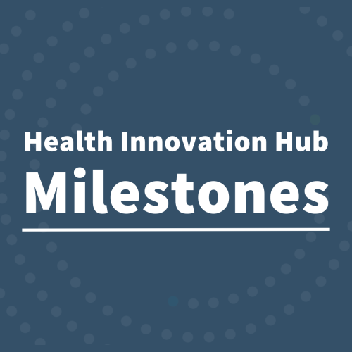 A graphic that reads, "Health Innovation Hub Milestones." 
